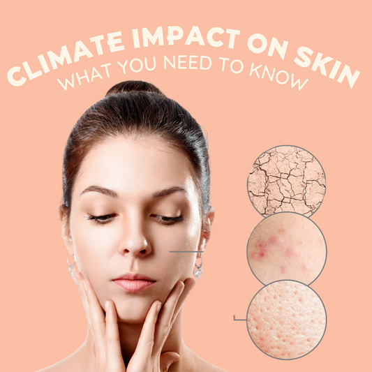 CLIMATE IMPACT ON SKIN AND WHAT YOU NEED TO KNOW TITLE WITH PICTURE OF WOMEN AND MAGNIFIED DRY SKIN EFFECT